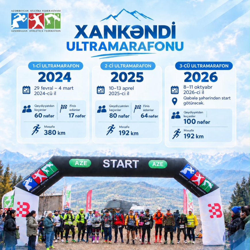 Xankəndi Ultramarafonu 2026